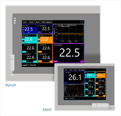 Cảm biến đo nhiệt độ Industrial Panel PCs Calex
